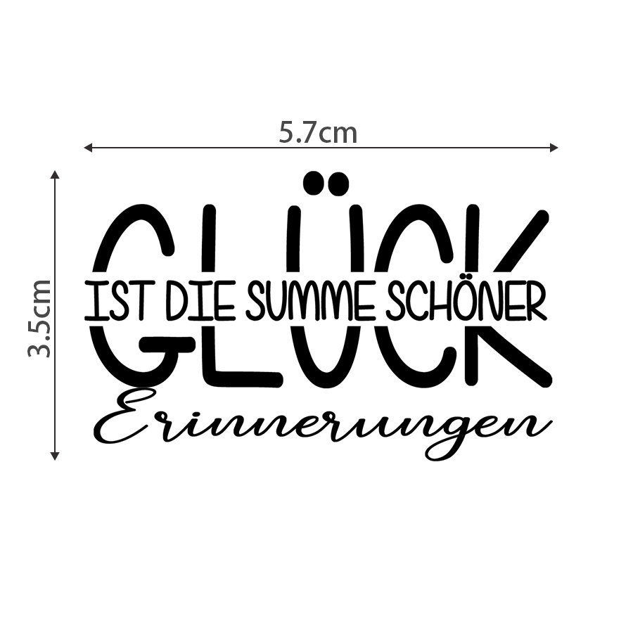 251076_Glück ist die Summe Schöner Erinnerungen